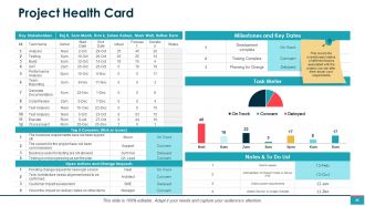 Project Management Powerpoint Presentation Slides