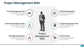 Project Management Powerpoint Presentation Slides