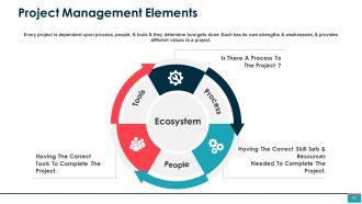 Project Management Powerpoint Presentation Slides