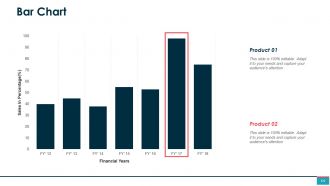 Project Management Powerpoint Presentation Slides