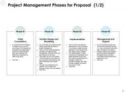 Project management proposal template powerpoint presentation slides