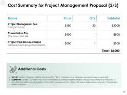 Project management proposal template powerpoint presentation slides