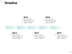 Project management proposal template powerpoint presentation slides