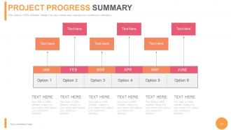 Project management status powerpoint presentation with slides