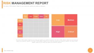 Project management status powerpoint presentation with slides