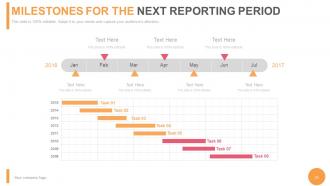 Project management status powerpoint presentation with slides