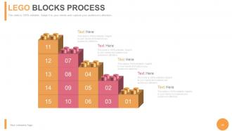 Project management status powerpoint presentation with slides