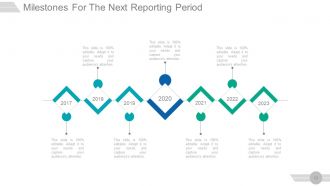 Project management steps powerpoint presentation slides