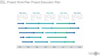 Project management steps powerpoint presentation slides