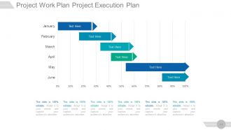 Project management steps powerpoint presentation slides