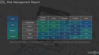 Project management steps powerpoint presentation slides