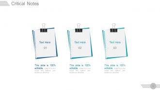 Project management steps powerpoint presentation slides