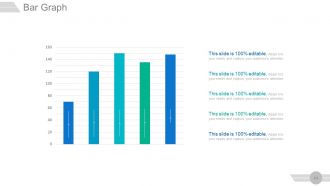 Project management steps powerpoint presentation slides