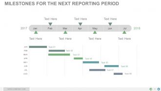 Project management time impact analysis powerpoint presentation slides