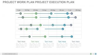 Project management time impact analysis powerpoint presentation slides