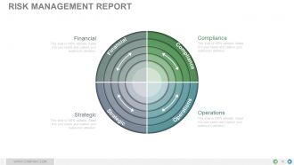 Project management time impact analysis powerpoint presentation slides