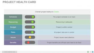 Project management time impact analysis powerpoint presentation slides