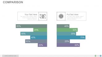 Project management time impact analysis powerpoint presentation slides