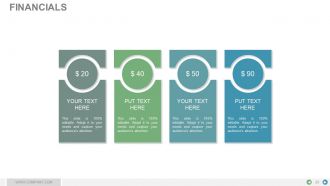 Project management time impact analysis powerpoint presentation slides