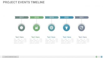 Project management time impact analysis powerpoint presentation slides