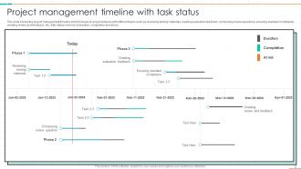 Project Management Timeline Powerpoint Ppt Template Bundles