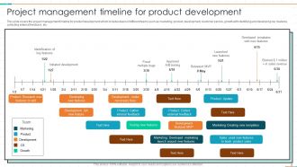 Project Management Timeline Powerpoint Ppt Template Bundles