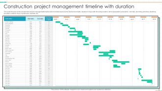 Project Management Timeline Powerpoint Ppt Template Bundles