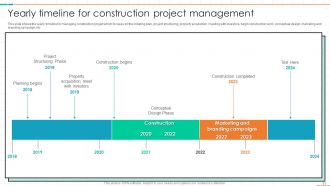 Project Management Timeline Powerpoint Ppt Template Bundles