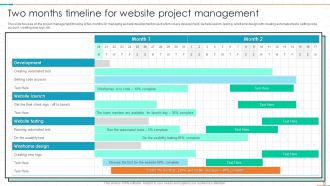 Project Management Timeline Powerpoint Ppt Template Bundles