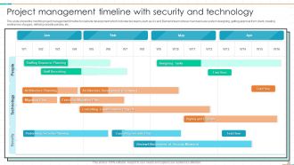 Project Management Timeline Powerpoint Ppt Template Bundles