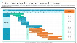 Project Management Timeline Powerpoint Ppt Template Bundles