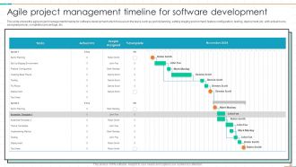 Project Management Timeline Powerpoint Ppt Template Bundles