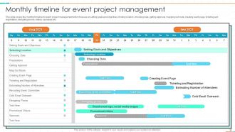 Project Management Timeline Powerpoint Ppt Template Bundles