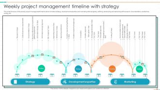 Project Management Timeline Powerpoint Ppt Template Bundles