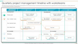 Project Management Timeline Powerpoint Ppt Template Bundles