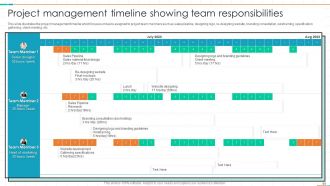 Project Management Timeline Powerpoint Ppt Template Bundles