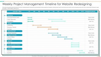 Project Management Timeline Powerpoint Ppt Template Bundles