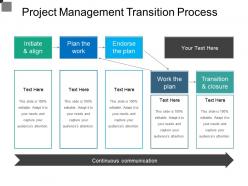 Project management transition process