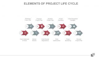 Project planning lifecycle scope and schedule powerpoint presentation slides