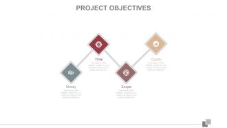 Project planning lifecycle scope and schedule powerpoint presentation slides