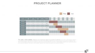 Project planning lifecycle scope and schedule powerpoint presentation slides