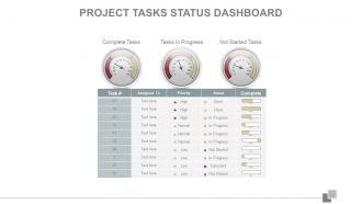 Project planning lifecycle scope and schedule powerpoint presentation slides