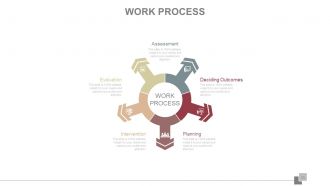 Project planning lifecycle scope and schedule powerpoint presentation slides