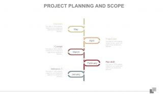 Project planning lifecycle scope and schedule powerpoint presentation slides