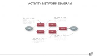 Project planning lifecycle scope and schedule powerpoint presentation slides