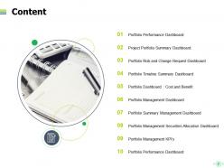 Project portfolio management kpi and dashboard powerpoint presentation slides