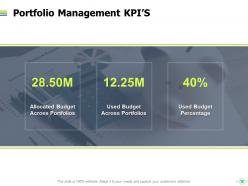 Project portfolio management kpi and dashboard powerpoint presentation slides