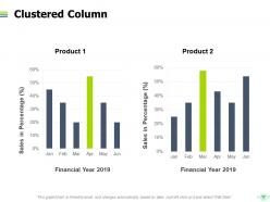 Project portfolio management kpi and dashboard powerpoint presentation slides