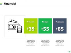 Project portfolio management kpi and dashboard powerpoint presentation slides