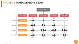 Project product management status powerpoint presentation with slides